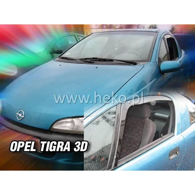 Légterelők